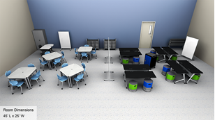 Flipped Learning Classroom - High School
